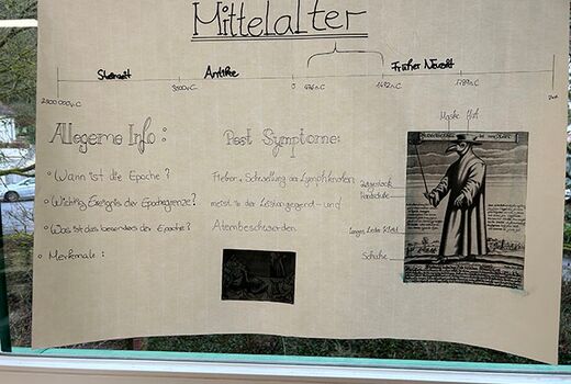 Plakat zum Thema Mittelalter